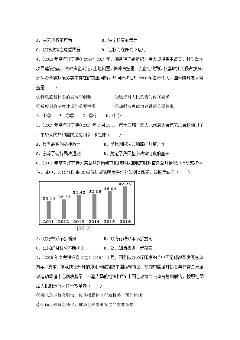 2019届高考政治二轮复习小题狂做专练14《我国政府受人民的监督》(含解析)第2页