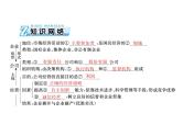 2020年高考政治一轮复习课件：第一部分 必修1 第2单元  第5课 企业与劳动者(含答案)