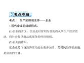 2020年高考政治一轮复习课件：第一部分 必修1 第2单元  第5课 企业与劳动者(含答案)
