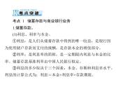 2020年高考政治一轮复习课件：第一部分 必修1 第2单元  第6课 投资理财的选择(含答案)