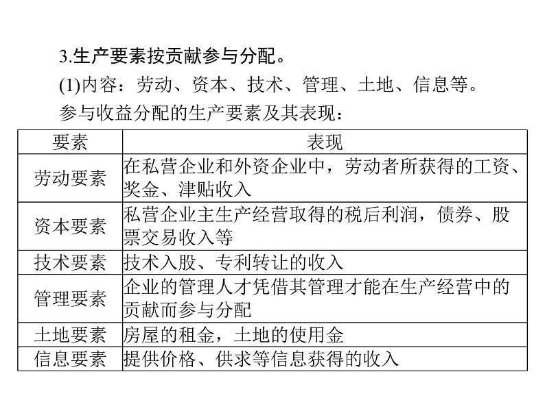 2020年高考政治一轮复习课件：第一部分 必修1 第3单元  第7课 个人收入的分配(含答案)08