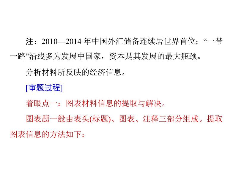 2020年高考政治一轮复习课件：第一部分 必修1 第3单元 单元知识整合(含答案)05