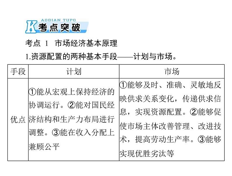 2020年高考政治一轮复习课件：第一部分 必修1 第4单元  第9课 走进社会主义市场经济(含答案)05