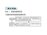 2020年高考政治一轮复习课件：第二部分 必修2 第1单元  第1课 生活在人民当家作主的国家(含答案)