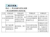 2020年高考政治一轮复习课件：第二部分 必修2 第1单元  第2课 我国公民的政治参与(含答案)