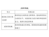 2020年高考政治一轮复习课件：第二部分 必修2 第2单元  第4课 我国政府受人民的监督(含答案)