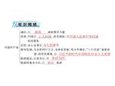 2020年高考政治一轮复习课件：第二部分 必修2 第3单元  第6课 中国共产党领导的多党合作和政治协商制度(含答案)