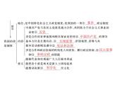 2020年高考政治一轮复习课件：第二部分 必修2 第3单元  第6课 中国共产党领导的多党合作和政治协商制度(含答案)