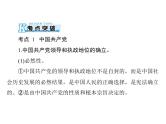 2020年高考政治一轮复习课件：第二部分 必修2 第3单元  第6课 中国共产党领导的多党合作和政治协商制度(含答案)