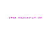 2020年高考政治一轮复习课件：第二部分 必修2 第3单元 小专题4 政治生活五个“主体”归纳(含答案)