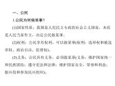 2020年高考政治一轮复习课件：第二部分 必修2 第3单元 小专题4 政治生活五个“主体”归纳(含答案)