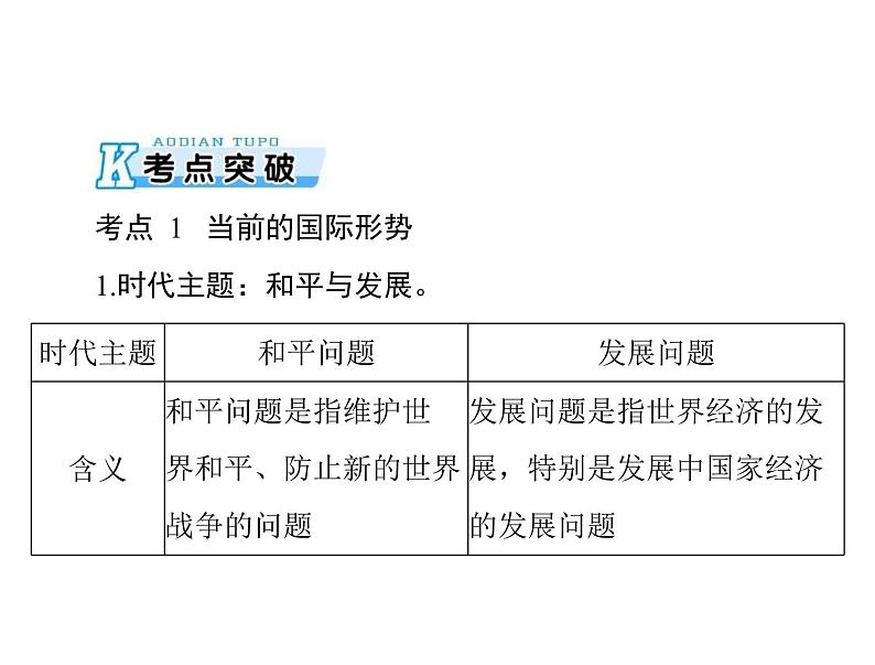 2020年高考政治一轮复习课件：第二部分 必修2 第4单元  第9课 维护世界和平　促进共同发展(含答案)04