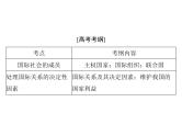 2020年高考政治一轮复习课件：第二部分 必修2 第4单元  第8课 走近国际社会(含答案)