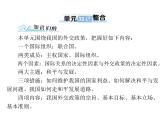 2020年高考政治一轮复习课件：第二部分 必修2 第4单元 单元知识整合(含答案)