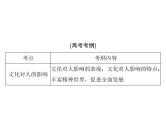 2020年高考政治一轮复习课件：第三部分 必修3 第1单元  第2课 文化对人的影响(含答案)