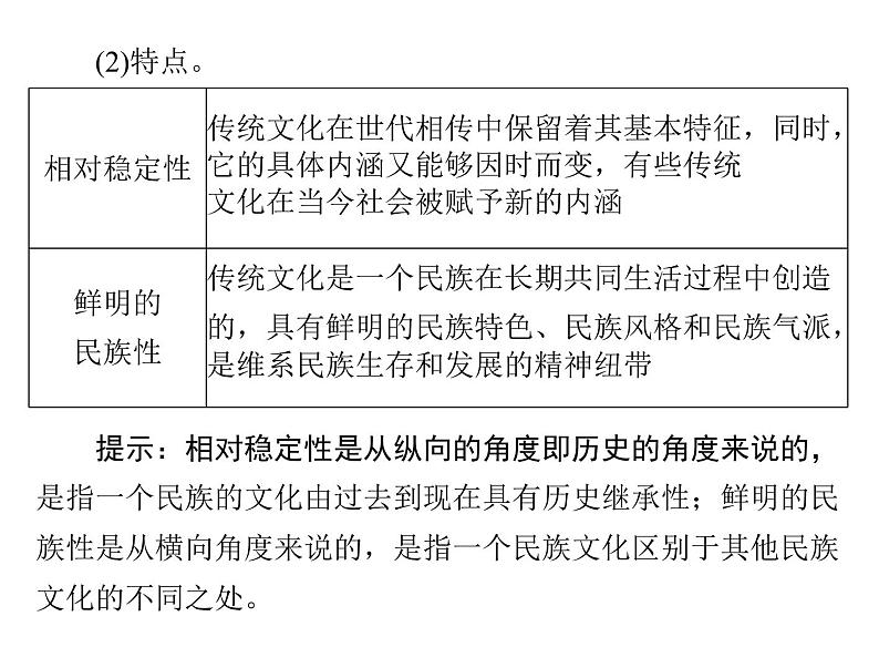 2020年高考政治一轮复习课件：第三部分 必修3 第2单元  第4课 文化的继承性与文化发展(含答案)05