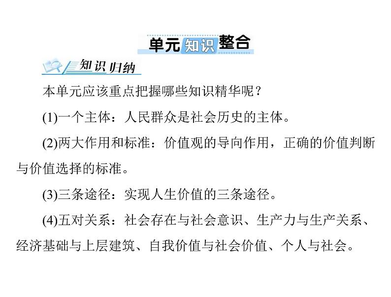 2020年高考政治一轮复习课件：第四部分 必修4 第4单元 单元知识整合(含答案)01