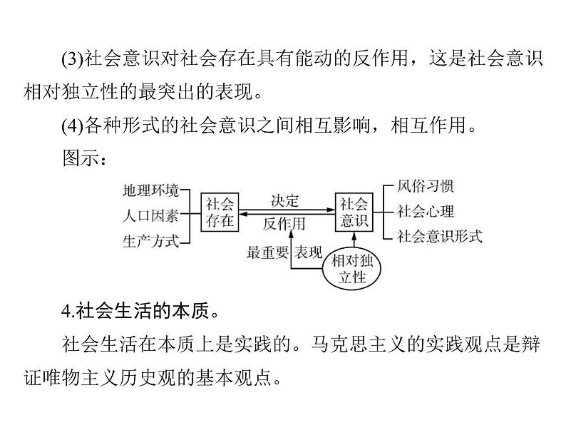 2020年高考政治一轮复习课件：第四部分 必修4 第4单元  第11课 寻觅社会的真谛(含答案)07