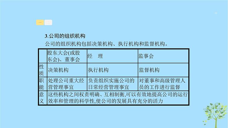 (浙江专用)2020版高考政治一轮优化复习课件05企业与劳动者(含答案)04