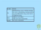 (浙江专用)2020版高考政治一轮优化复习课件11生活在人民当家作主的国家(含答案)