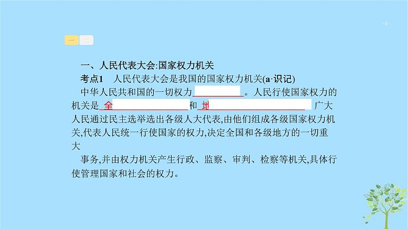 (浙江专用)2020版高考政治一轮优化复习课件15我国的人民代表大会制度(含答案)03