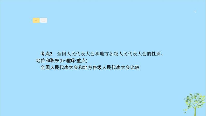 (浙江专用)2020版高考政治一轮优化复习课件15我国的人民代表大会制度(含答案)04