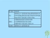 (浙江专用)2020版高考政治一轮优化复习课件17民族区域自治制度和宗教工作基本方针(含答案)