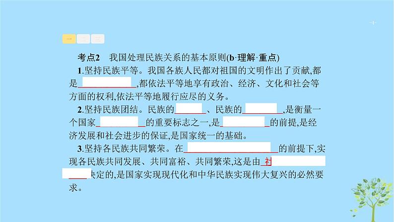 (浙江专用)2020版高考政治一轮优化复习课件17民族区域自治制度和宗教工作基本方针(含答案)04