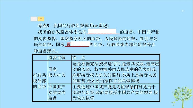 (浙江专用)2020版高考政治一轮优化复习课件14我国政府受人民的监督(含答案)07