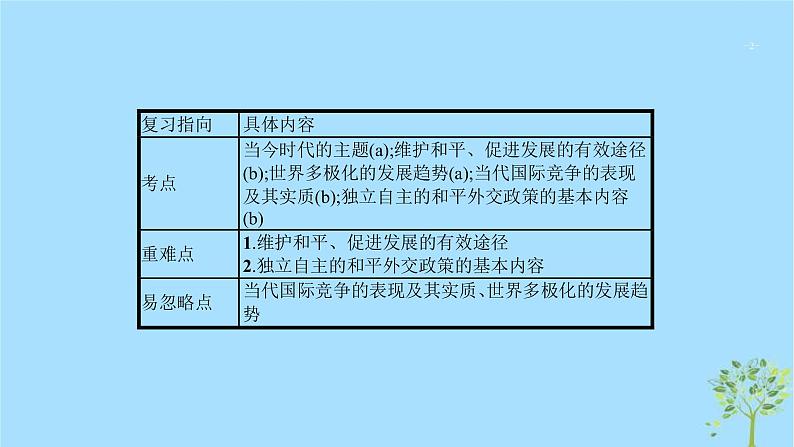 (浙江专用)2020版高考政治一轮优化复习课件19维护世界和平促进共同发展(含答案)02