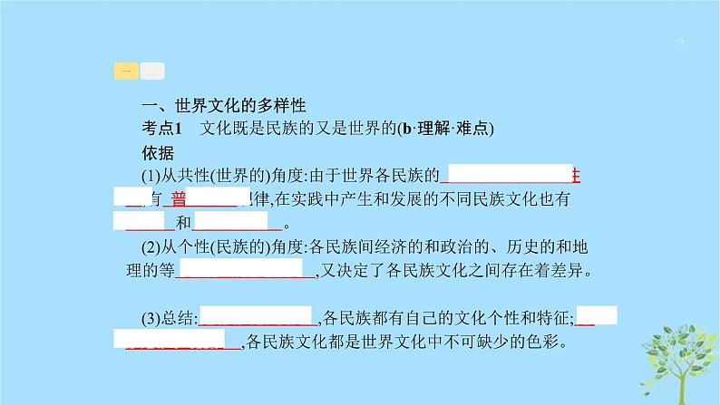 (浙江专用)2020版高考政治一轮优化复习课件21文化的多样性与文化传播(含答案)03