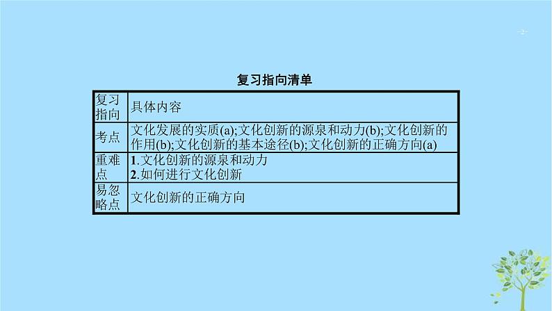 (浙江专用)2020版高考政治一轮优化复习课件23文化创新(含答案)02