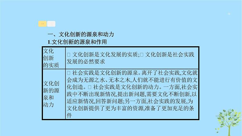 (浙江专用)2020版高考政治一轮优化复习课件23文化创新(含答案)08