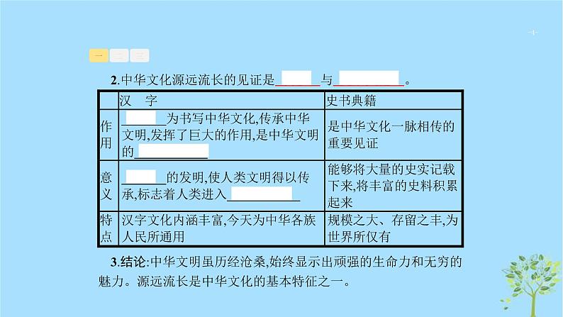 (浙江专用)2020版高考政治一轮优化复习课件24中华文化与民族精神(含答案)04