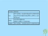 (浙江专用)2020版高考政治一轮优化复习课件28哲学基本思想和基本派别(含答案)