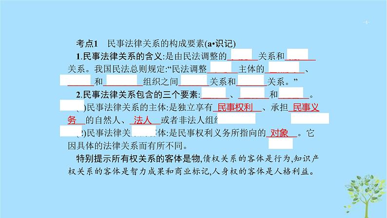 (浙江专用)2020版高考政治一轮优化复习课件42民事权利义务及人身权(含答案)04