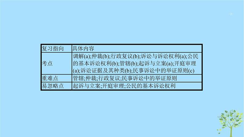 (浙江专用)2020版高考政治一轮优化复习课件47法律救济(含答案)02