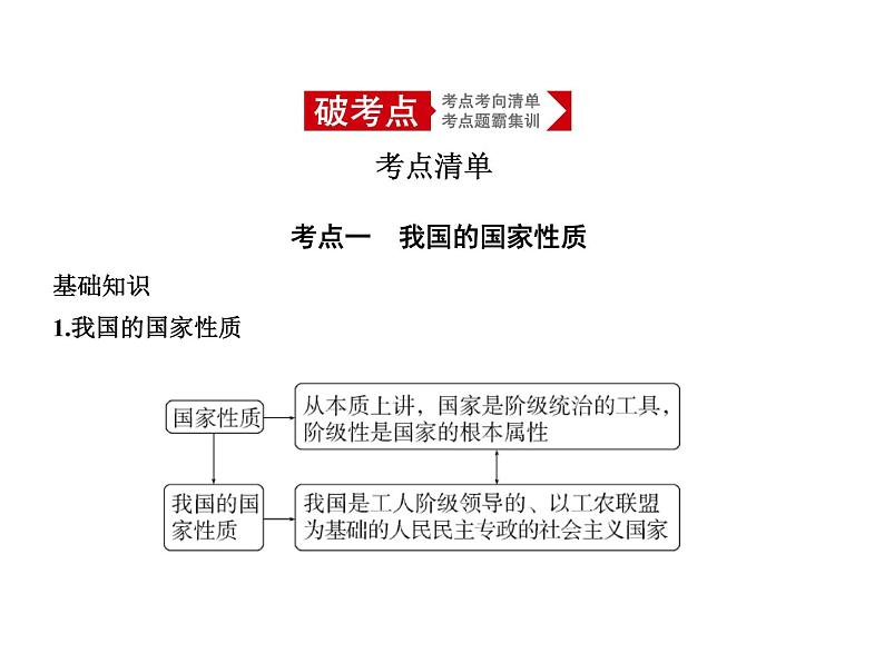 (山东专版)2020版高考政治一轮复习专题01《公民的政治生活》(含答案)01