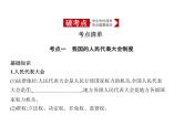 (山东专版)2020版高考政治一轮复习专题03《发展社会主义民主政治》(含答案)