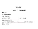 (北京版)2020届高考政治一轮复习专题3《收入与分配》(含答案)