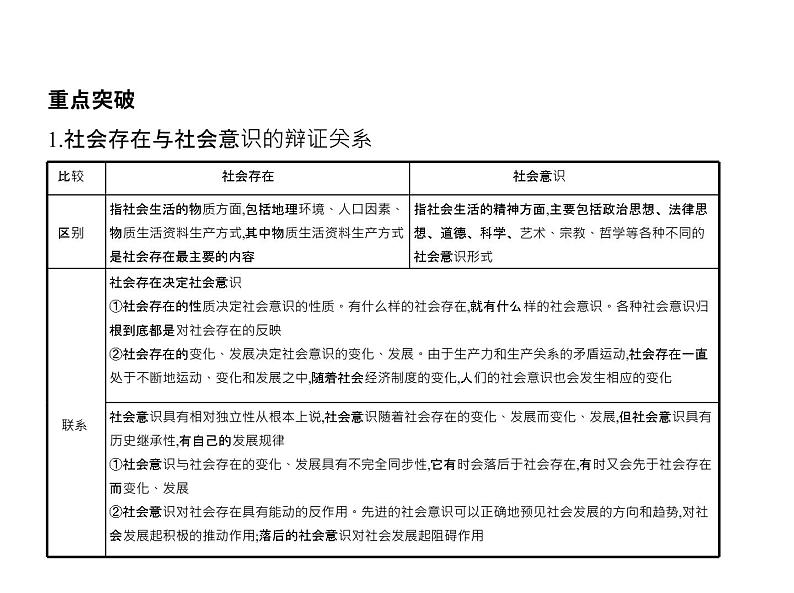 (北京版)2020届高考政治一轮复习专题16《认识社会与价值选择》(含答案)07