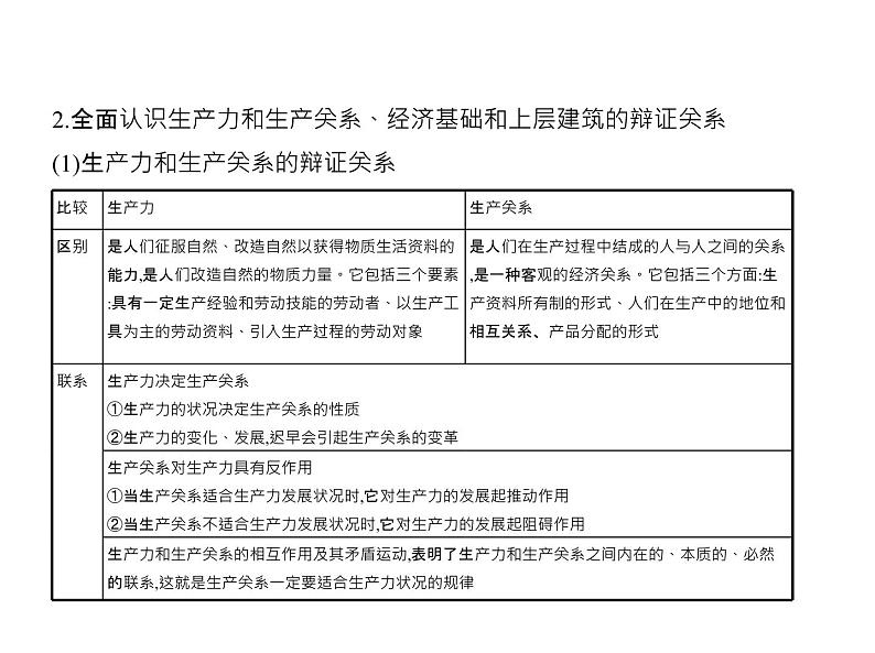 (北京版)2020届高考政治一轮复习专题16《认识社会与价值选择》(含答案)08