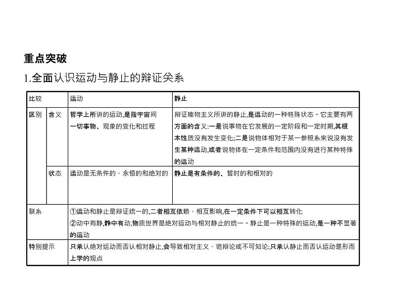 (北京版)2020届高考政治一轮复习专题14《探索世界与追求真理》(含答案)05