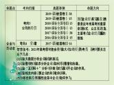 2021高考政治人教版课标统考版一轮核心突破课件+练案+考案：必修一　第二单元　生产、劳动与经营 (共8份打包)