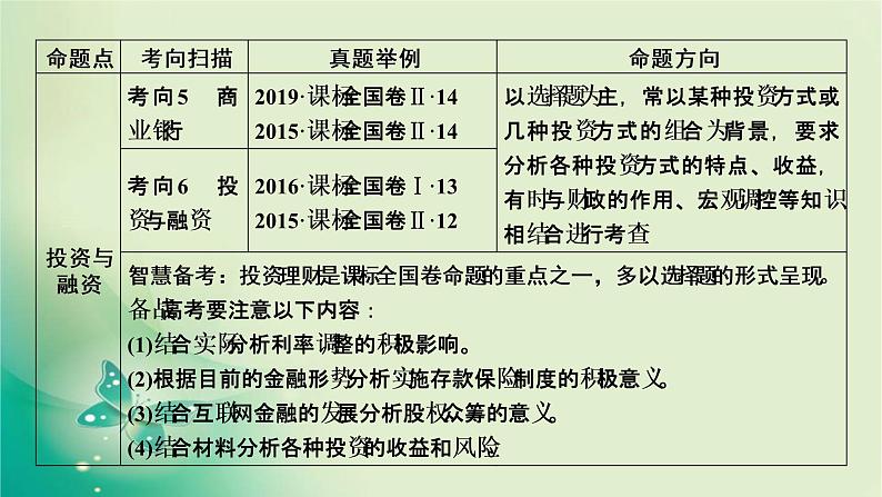 必修1 第4课第4页