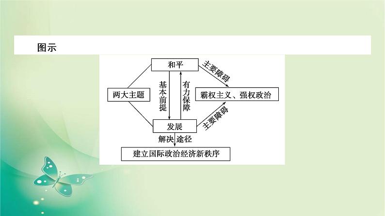 必修2 第10课第8页