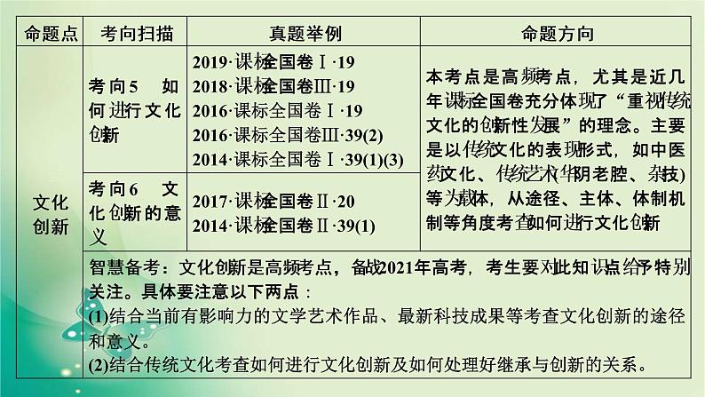 必修3 第3课第4页