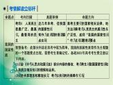 2021高考政治人教版课标统考版一轮核心突破课件+练案+考案：必修二　第一单元　公民与政府 (共5份打包)