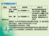 2021高考政治人教版课标统考版一轮核心突破课件+练案+考案：必修四  第二单元　探索世界与追求真理 (共8份打包)