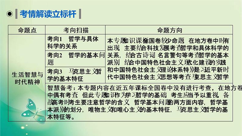 必修4 第1课第2页